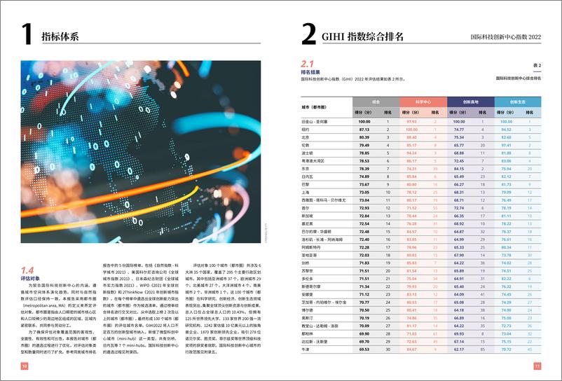 《清华-国际科技创新中心指数报告2022-2022-35页》 - 第8页预览图