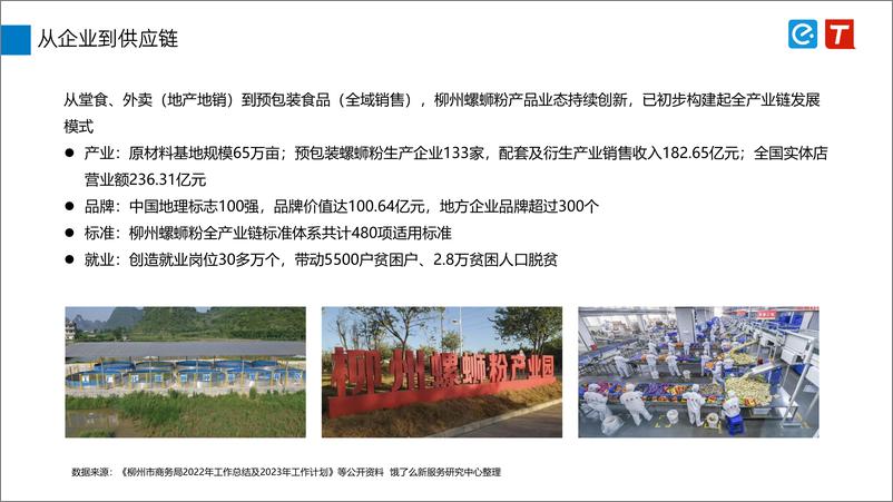 《2023柳州螺蛳粉行业发展报告-饿了么-23页》 - 第5页预览图