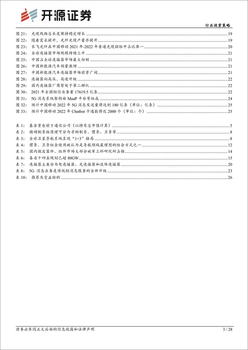 《通信行业投资策略：通信赋能，“军工、新能源”齐闪耀-20221205-开源证券-28页》 - 第4页预览图