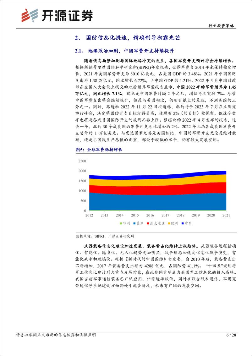 《通信行业投资策略：通信赋能，“军工、新能源”齐闪耀-20221205-开源证券-28页》 - 第7页预览图