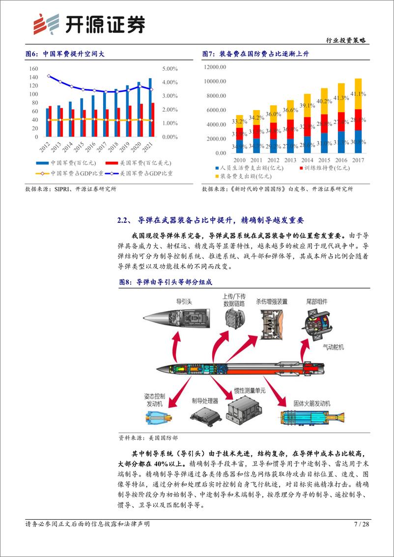 《通信行业投资策略：通信赋能，“军工、新能源”齐闪耀-20221205-开源证券-28页》 - 第8页预览图