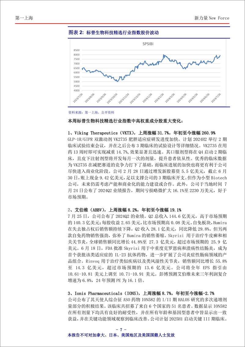 《新力量New＋Force总第4583期-240730-第一上海-16页》 - 第7页预览图