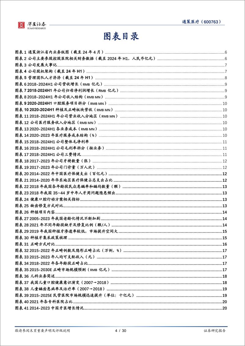 《通策医疗(600763)首次覆盖报告：口腔医疗行业领先，纵深战略打造复利之路-240926-华安证券-30页》 - 第4页预览图