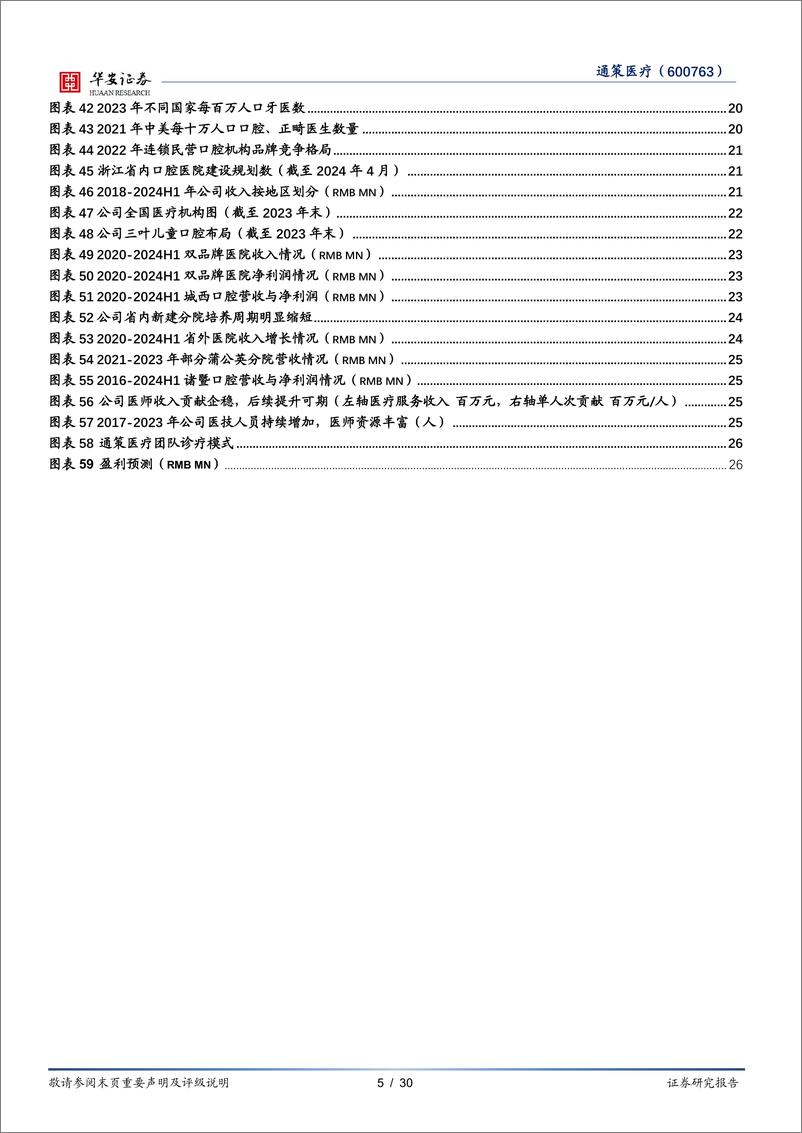 《通策医疗(600763)首次覆盖报告：口腔医疗行业领先，纵深战略打造复利之路-240926-华安证券-30页》 - 第5页预览图