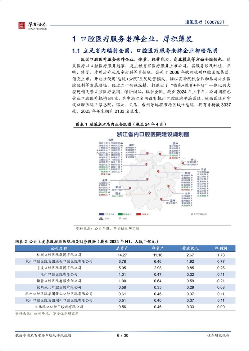 《通策医疗(600763)首次覆盖报告：口腔医疗行业领先，纵深战略打造复利之路-240926-华安证券-30页》 - 第6页预览图