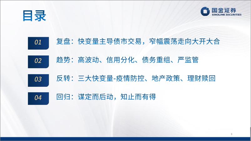 《2023年债市投资策略：谋定而后动，知止而有得-20221222-国金证券-55页》 - 第4页预览图