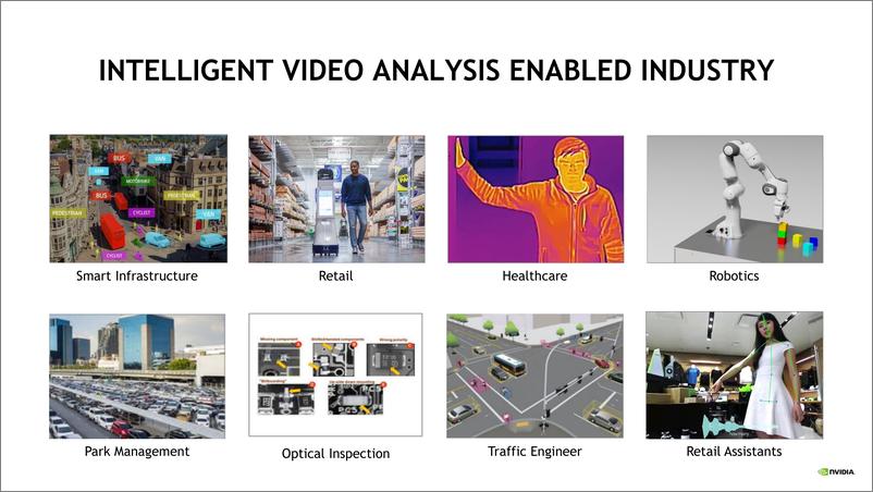 《基于 NVIDIA DeepStream 的智能视频分析系统开发部署-27页》 - 第4页预览图