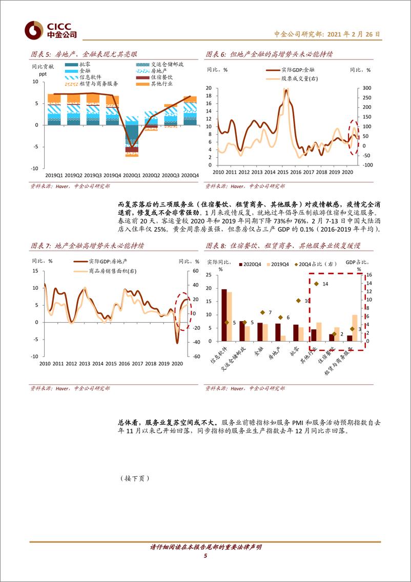 《中国宏观专题报告：“非典型”动荡再现，从宏观看资产价格-20210226-中金公司-12页》 - 第5页预览图