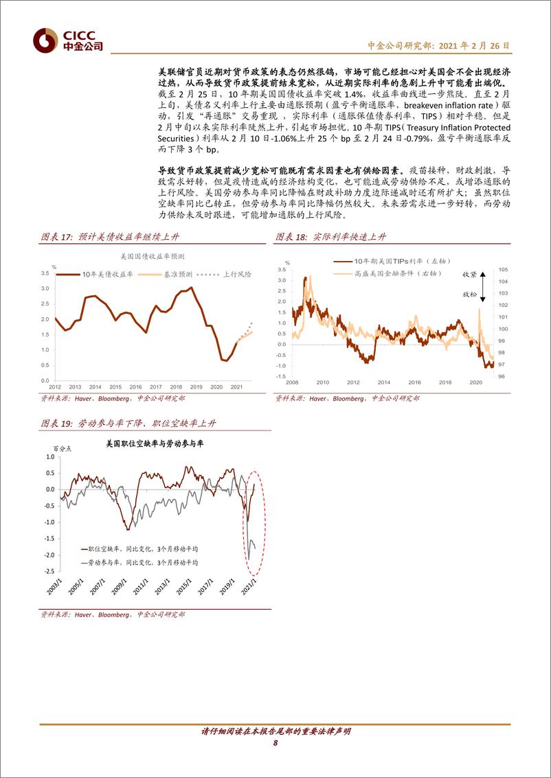 《中国宏观专题报告：“非典型”动荡再现，从宏观看资产价格-20210226-中金公司-12页》 - 第8页预览图