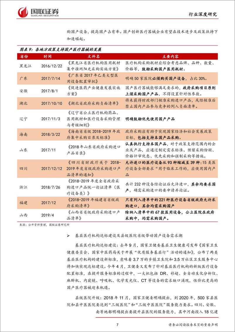 《医疗器械行业深度之影像篇：好风凭借力，扬帆正当时-20191015-国联证券-24页》 - 第8页预览图