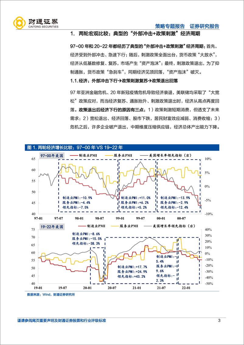 《当前与科网行情的三层次比较：美股会重演2000年么？-20220512-财通证券-16页》 - 第4页预览图