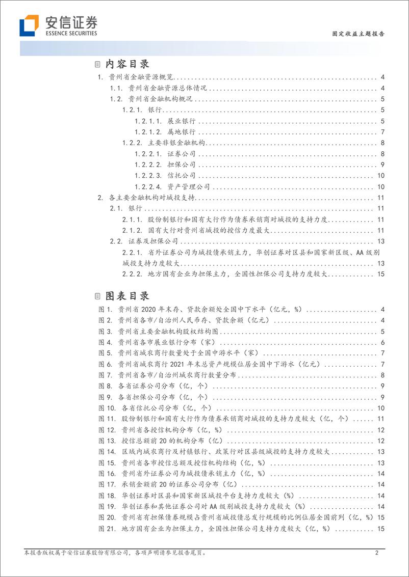 《金融资源盘点与省内城投支持（9）：贵州篇-20221117-安信证券-17页》 - 第3页预览图