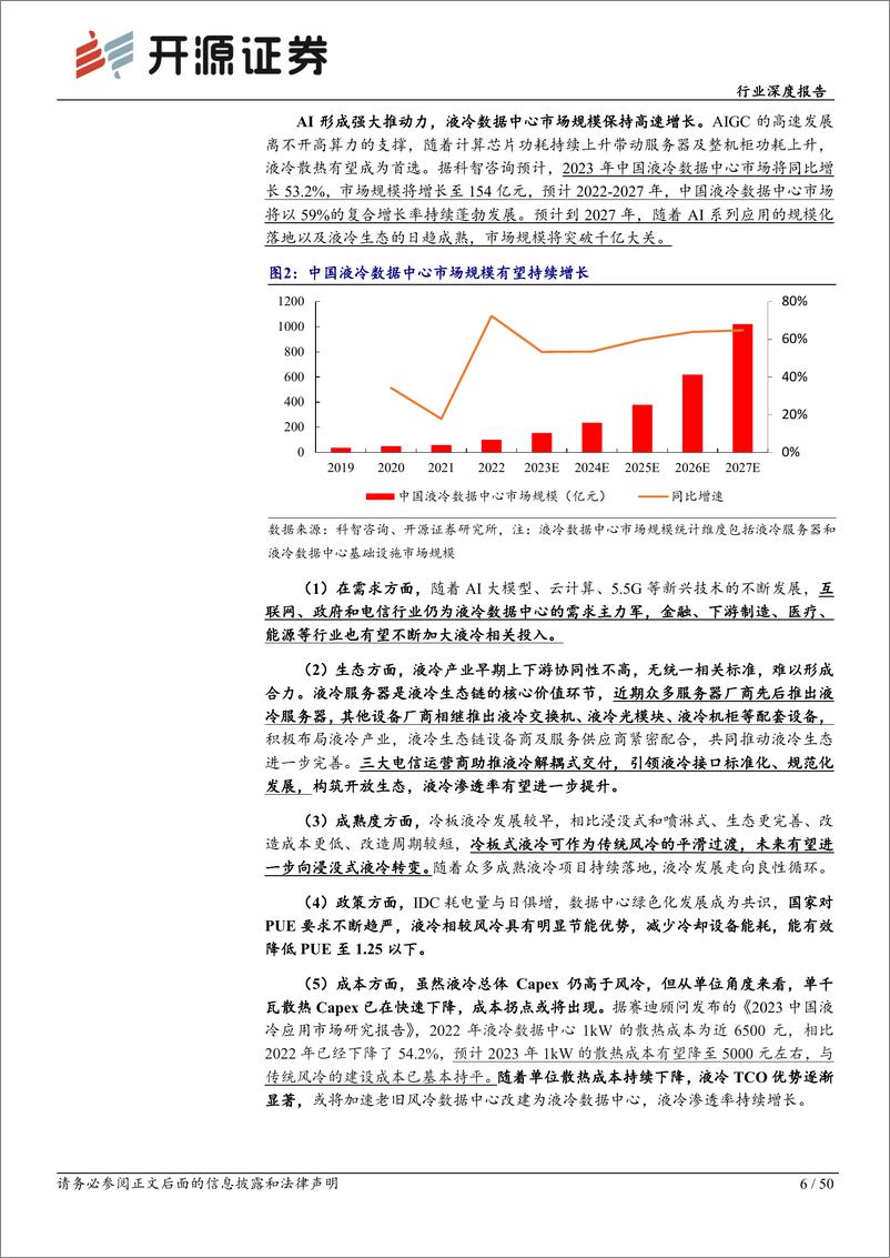 《开源证券：通信行业深度报告-AI热浪起-液冷迎来黄金时代 (1)》 - 第6页预览图