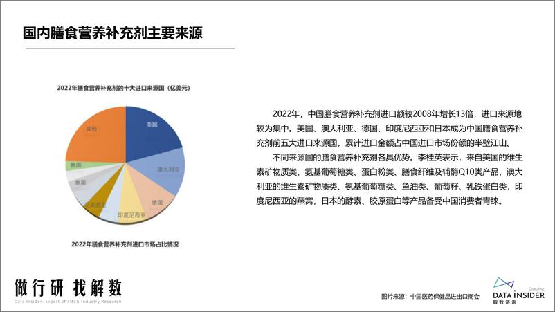 《膳食营养-益生菌行业调研报告-解数咨询》 - 第8页预览图