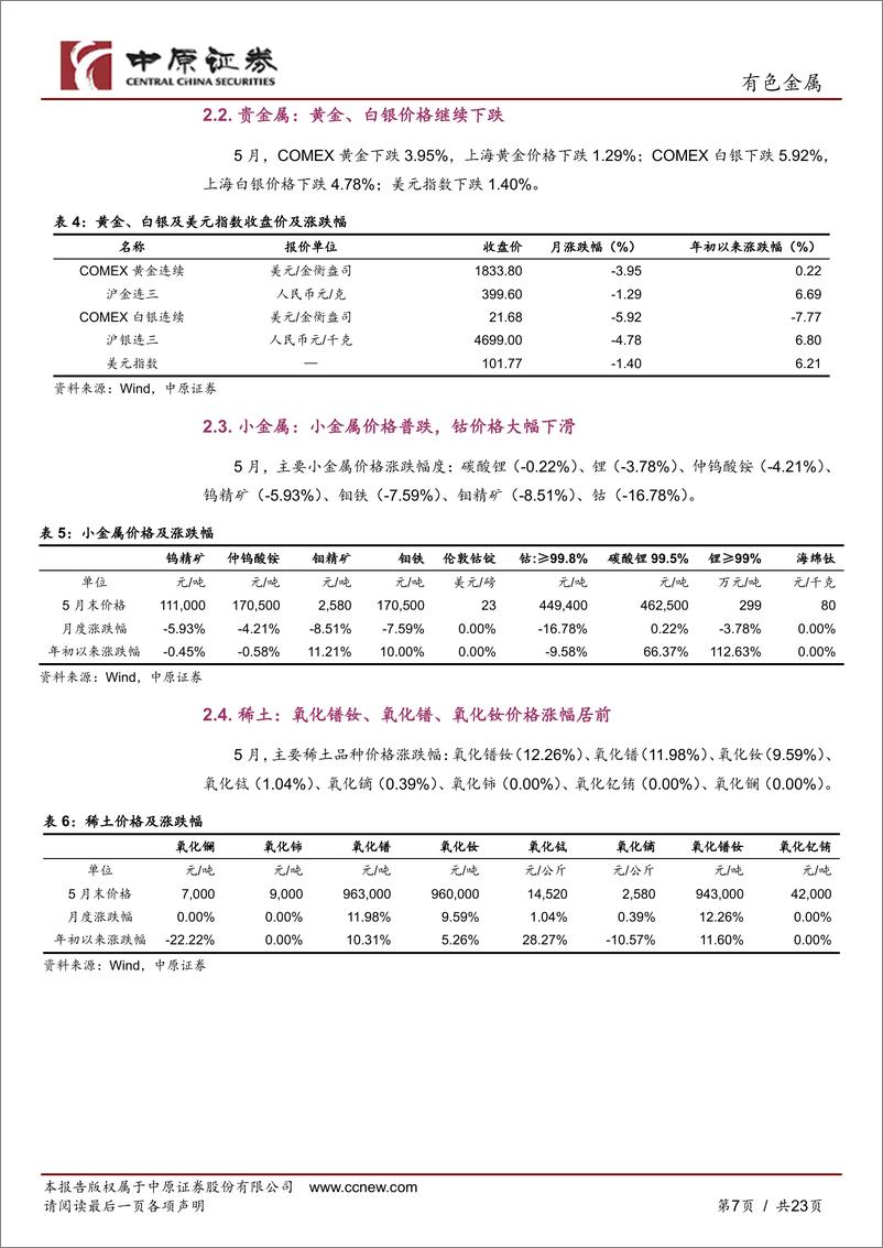 《有色金属行业月报：复工复产持续推进，金属需求逐步修复-20220602-中原证券-23页》 - 第8页预览图