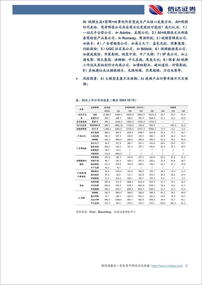 《传媒互联网及海外行业：AI音频软硬结合声动未来，AI视频扬帆起航-241016-信达证券-18页》 - 第3页预览图