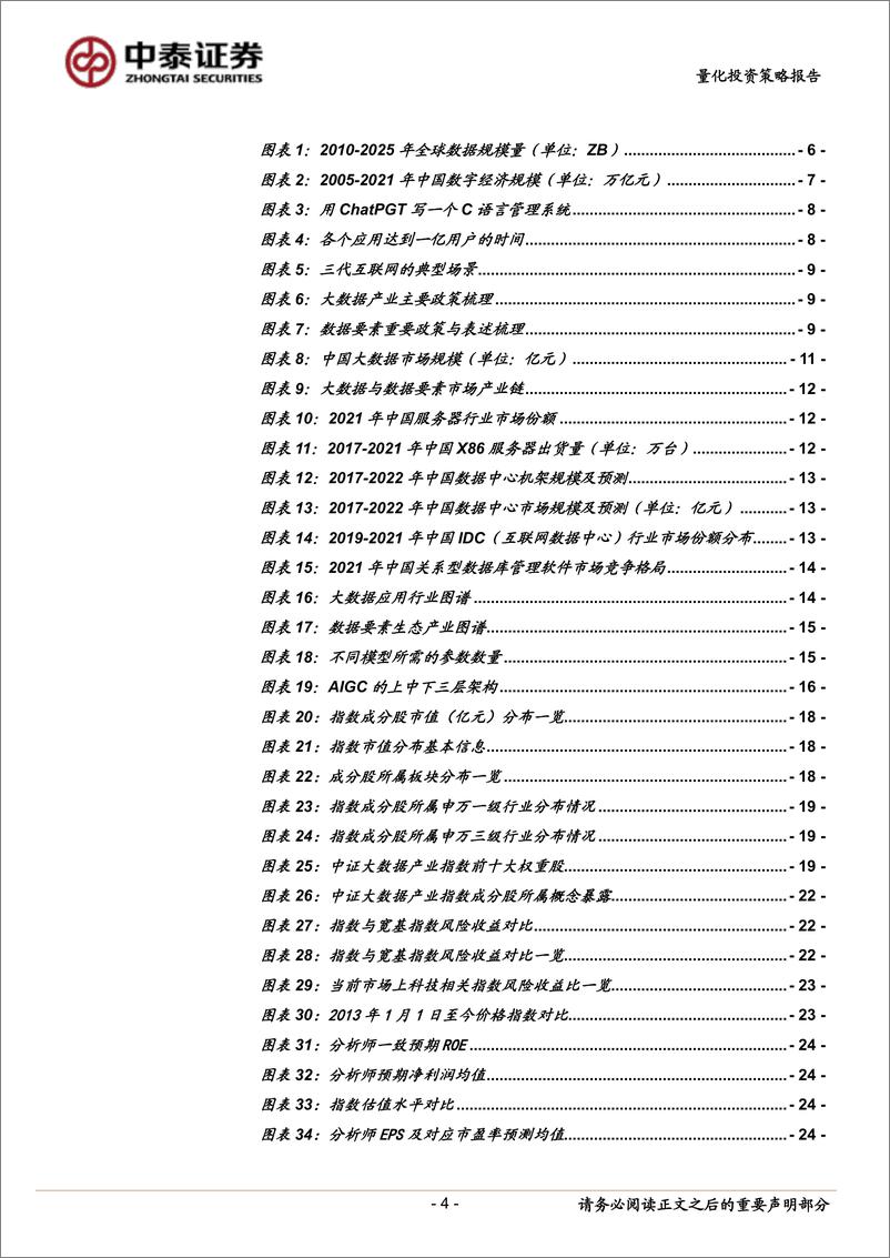 《富国中证大数据产业ETF投资价值分析：数据要素、AIGC 凸显新驱动力，大数据投资利器乘风破浪-20230228-中泰证券-31页》 - 第5页预览图