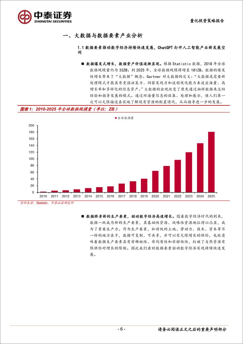 《富国中证大数据产业ETF投资价值分析：数据要素、AIGC 凸显新驱动力，大数据投资利器乘风破浪-20230228-中泰证券-31页》 - 第7页预览图