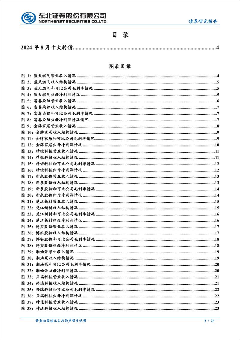 《固收转债分析：2024年8月十大转债-240811-东北证券-26页》 - 第2页预览图