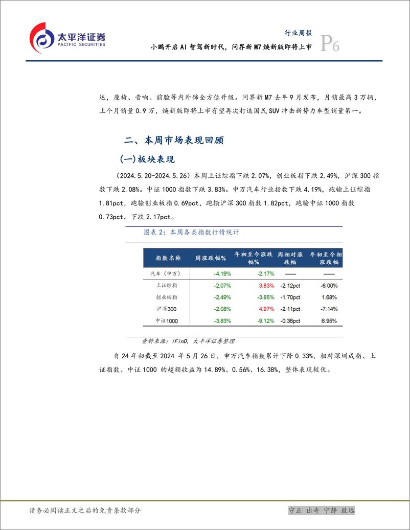 《太平洋-汽车行业周报：小鹏开启AI智驾新时代，问界新M7焕新版即将上市》 - 第6页预览图