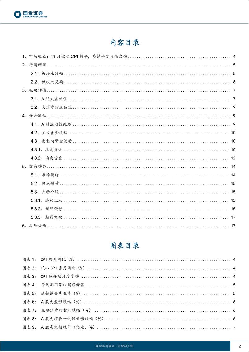 《主要消费产业行业研究：11月核心CPI持平，疫情修复行情启动-20221211-国金证券-19页》 - 第3页预览图