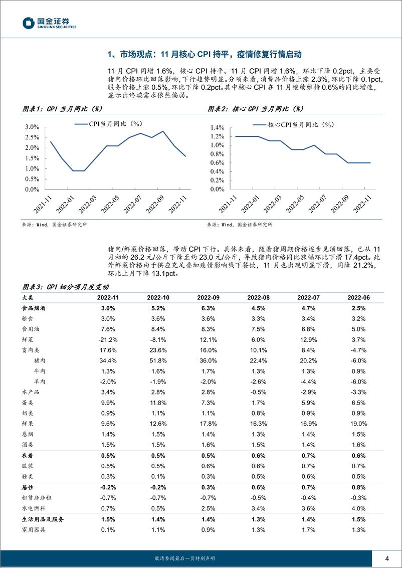 《主要消费产业行业研究：11月核心CPI持平，疫情修复行情启动-20221211-国金证券-19页》 - 第5页预览图