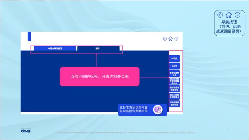 《毕马威-2022年第三季度财会发展回顾-17页》 - 第3页预览图
