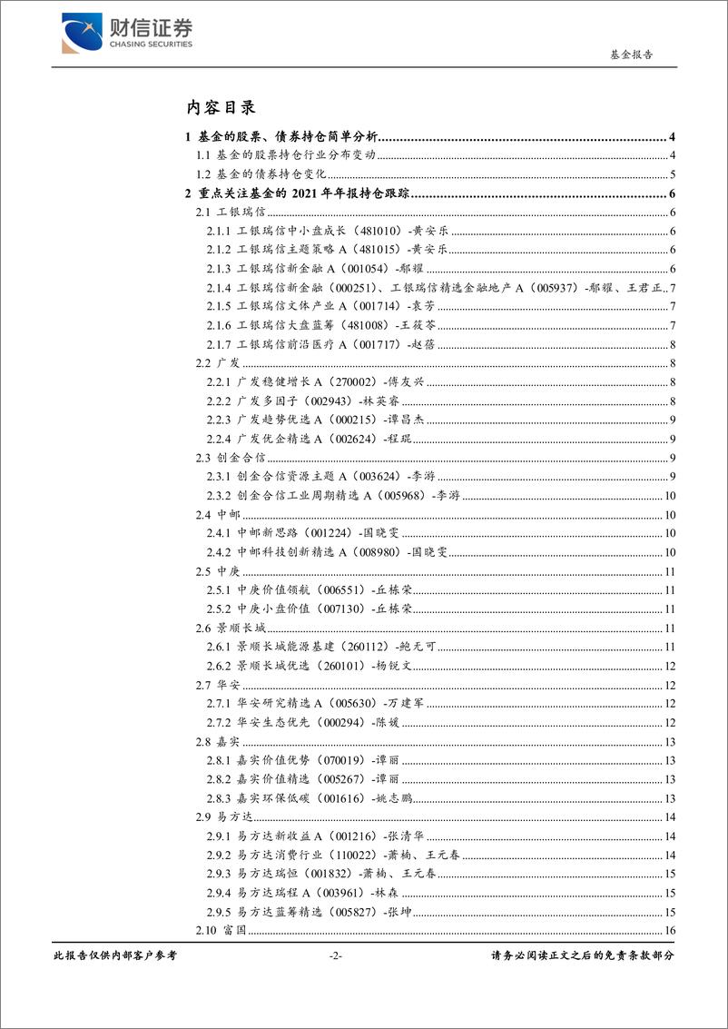 《重点基金2021年年报持仓分析-20220401-财信证券-22页》 - 第3页预览图