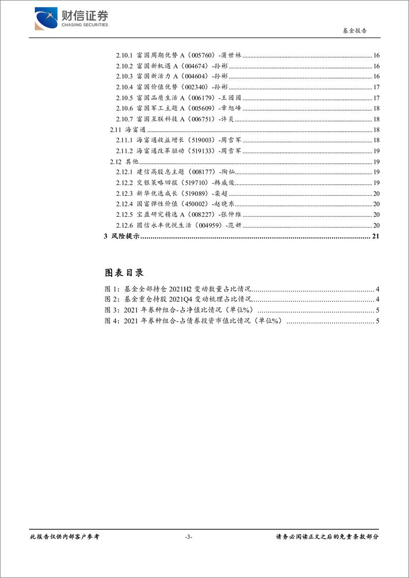 《重点基金2021年年报持仓分析-20220401-财信证券-22页》 - 第4页预览图