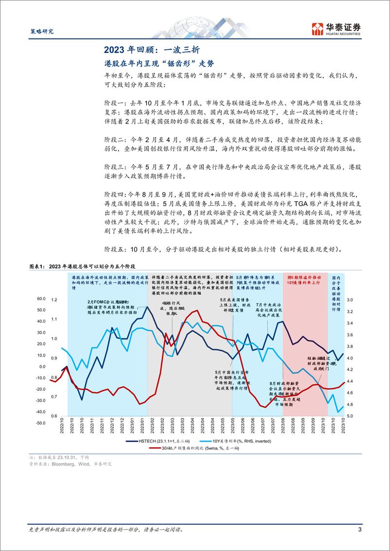 《策略年度策略：峰回路转，春水东流-20231107-华泰证券-60页》 - 第4页预览图