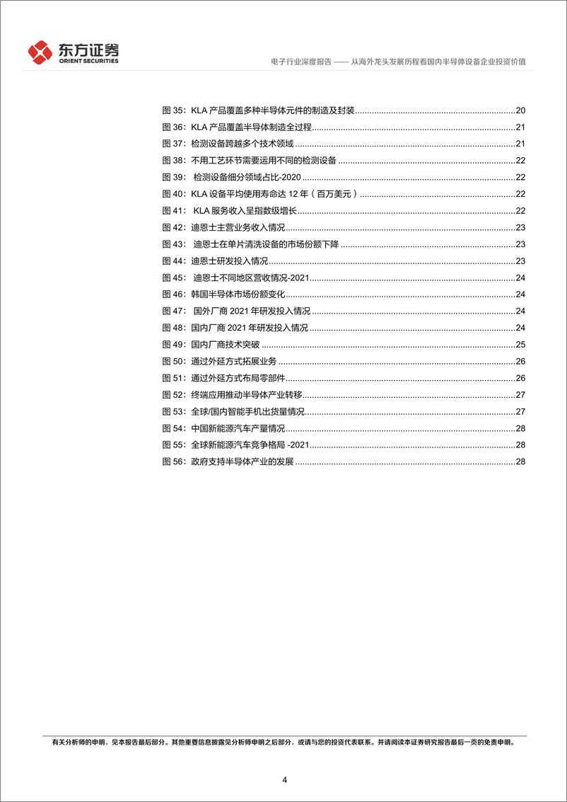 《电子行业深度报告：从海外龙头发展历程看国内半导体设备企业投资价值-20221129-东方证券-31页》 - 第5页预览图