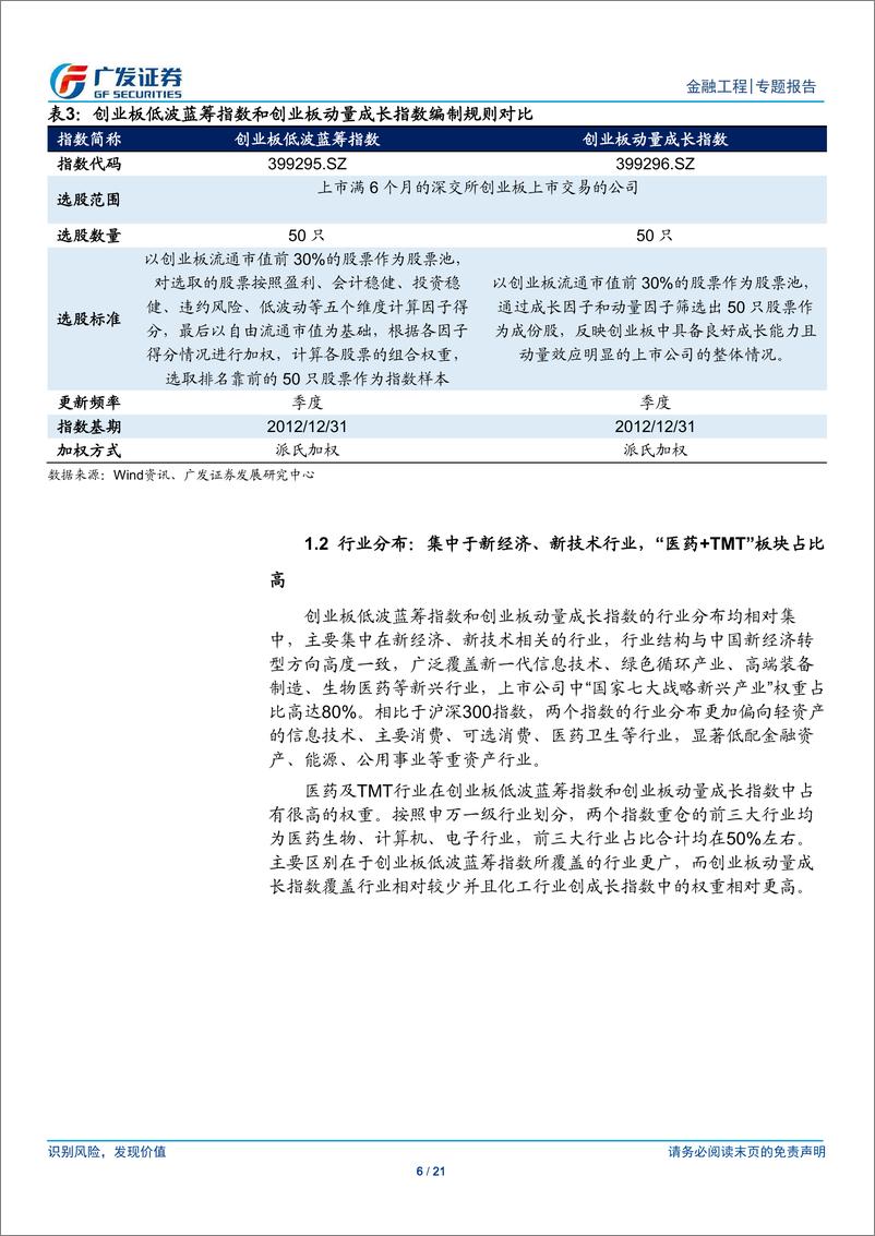 《公募基金产品研究系列之十：华夏创业低波蓝筹、创业成长ETF，精确制导，布局创业板内的细分风格-20190522-广发证券-21页》 - 第7页预览图