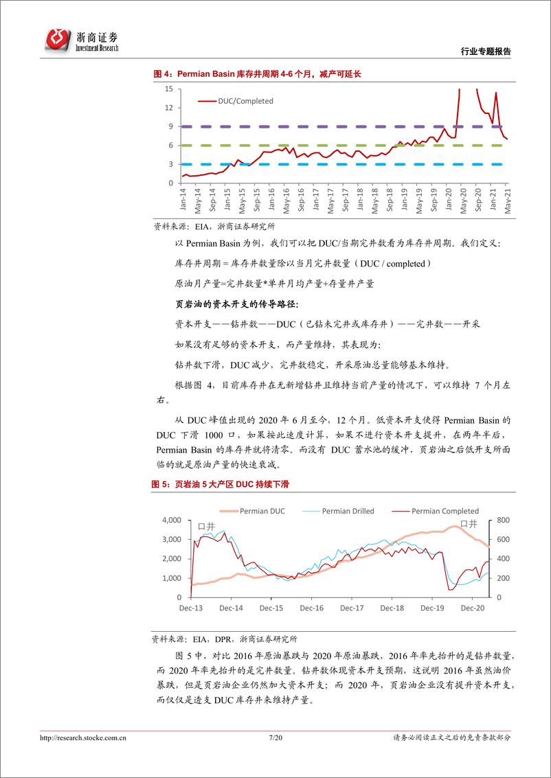 《石油开采行业专题报告：全球油田资本开支见顶，中国油田有望跑赢全球！-20210622-浙商证券-20页》 - 第8页预览图