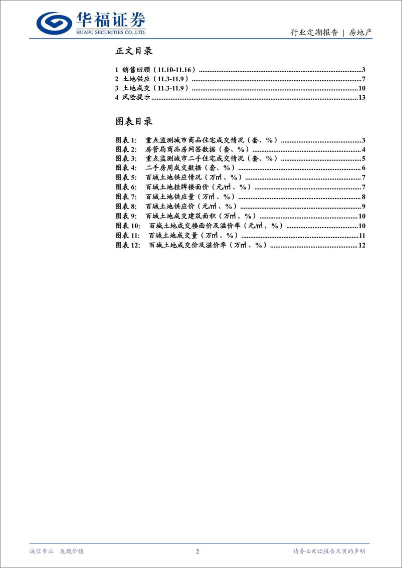 《房地产行业定期报告：专项债收购存量闲置土地推进，城中村改造提速扩容-241117-华福证券-14页》 - 第2页预览图