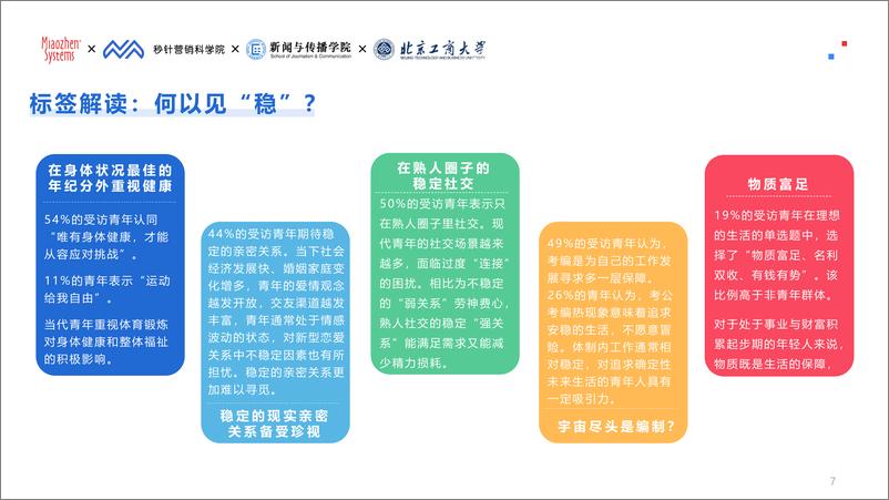 《解码新青年——2023中国青年价值观、内容消费研究报告-秒针营销科学院-202307-56页》 - 第8页预览图