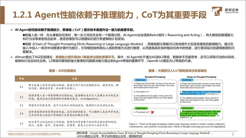 《德邦证券-计算机_AI Agent_外创新企业的再次自我革命》 - 第6页预览图