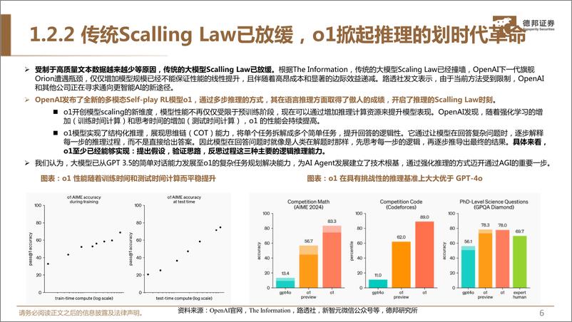 《德邦证券-计算机_AI Agent_外创新企业的再次自我革命》 - 第7页预览图