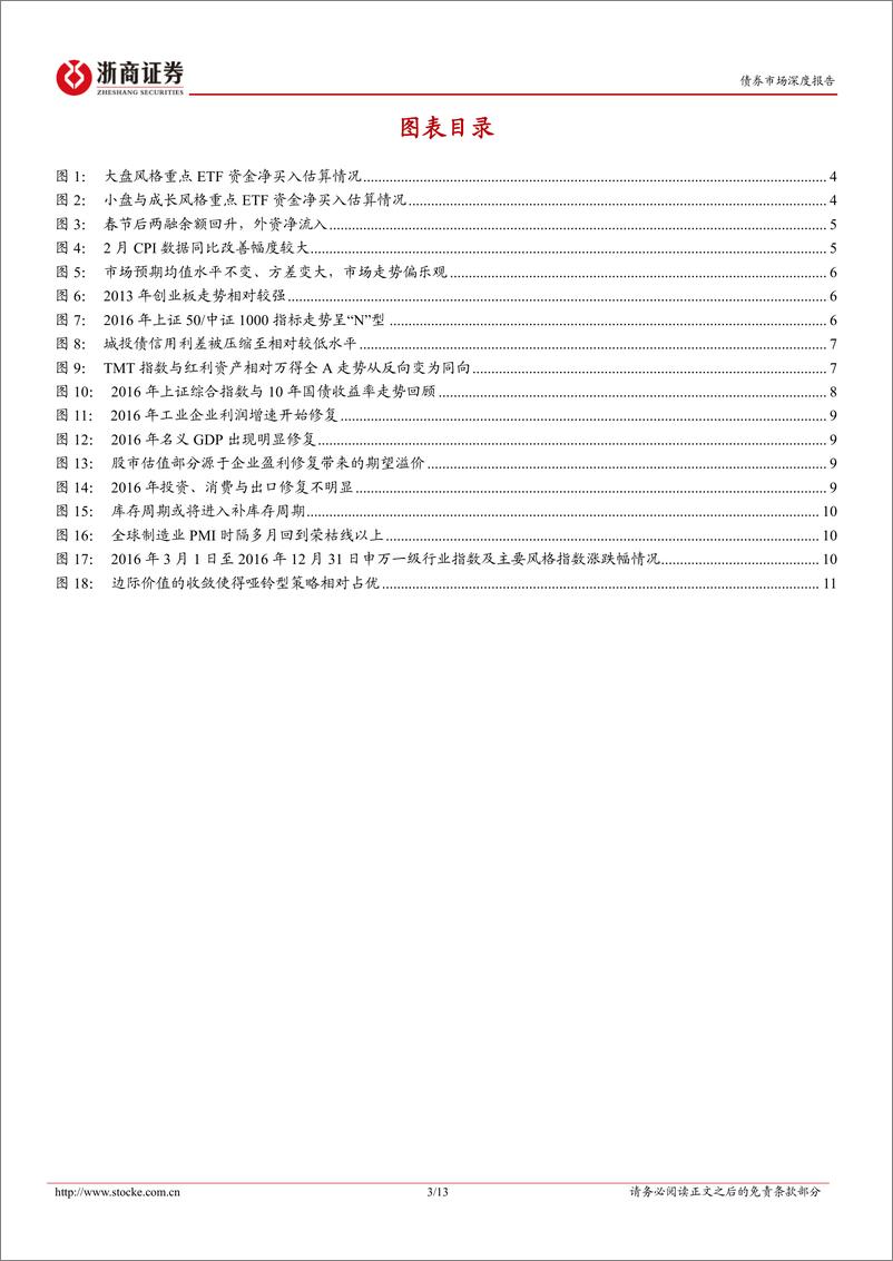 《固收视角看权益系列八：哑铃型闭环或正在形成-240327-浙商证券-13页》 - 第3页预览图