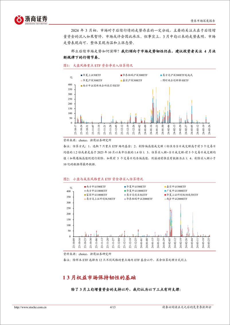 《固收视角看权益系列八：哑铃型闭环或正在形成-240327-浙商证券-13页》 - 第4页预览图