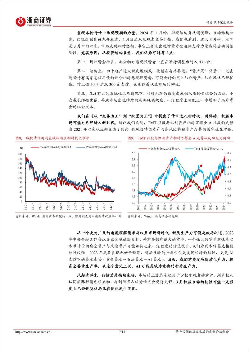 《固收视角看权益系列八：哑铃型闭环或正在形成-240327-浙商证券-13页》 - 第7页预览图