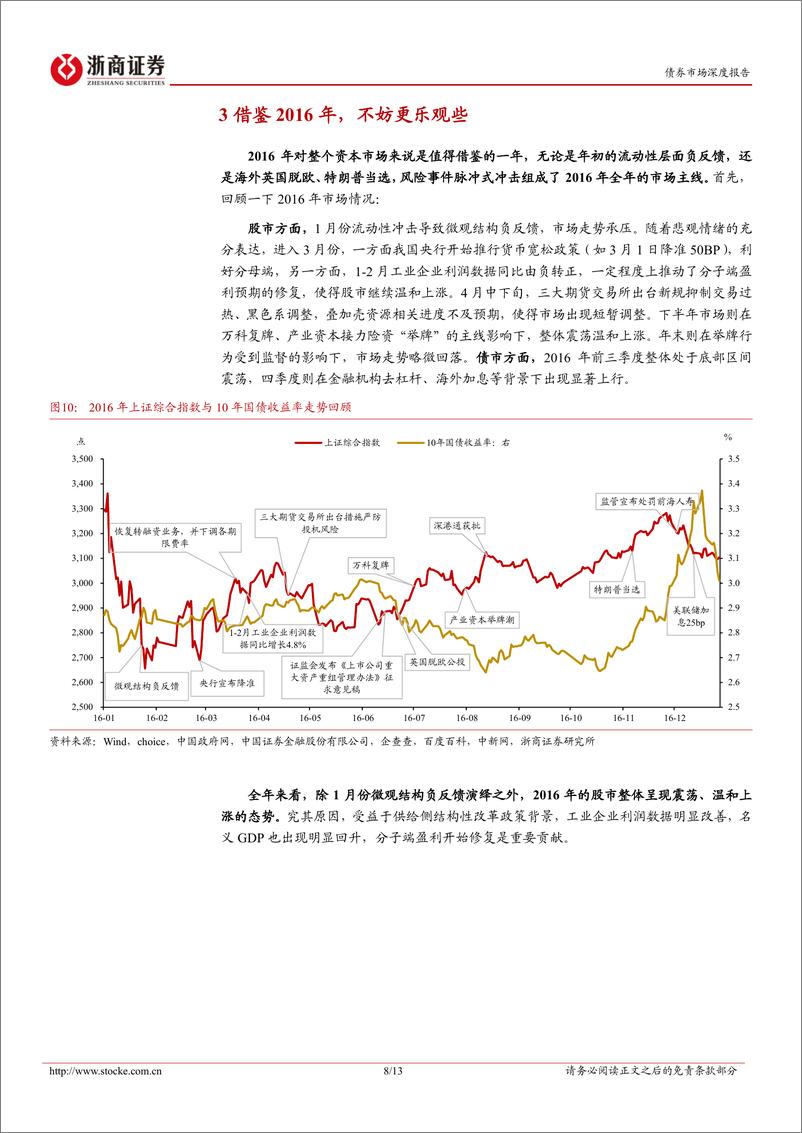 《固收视角看权益系列八：哑铃型闭环或正在形成-240327-浙商证券-13页》 - 第8页预览图