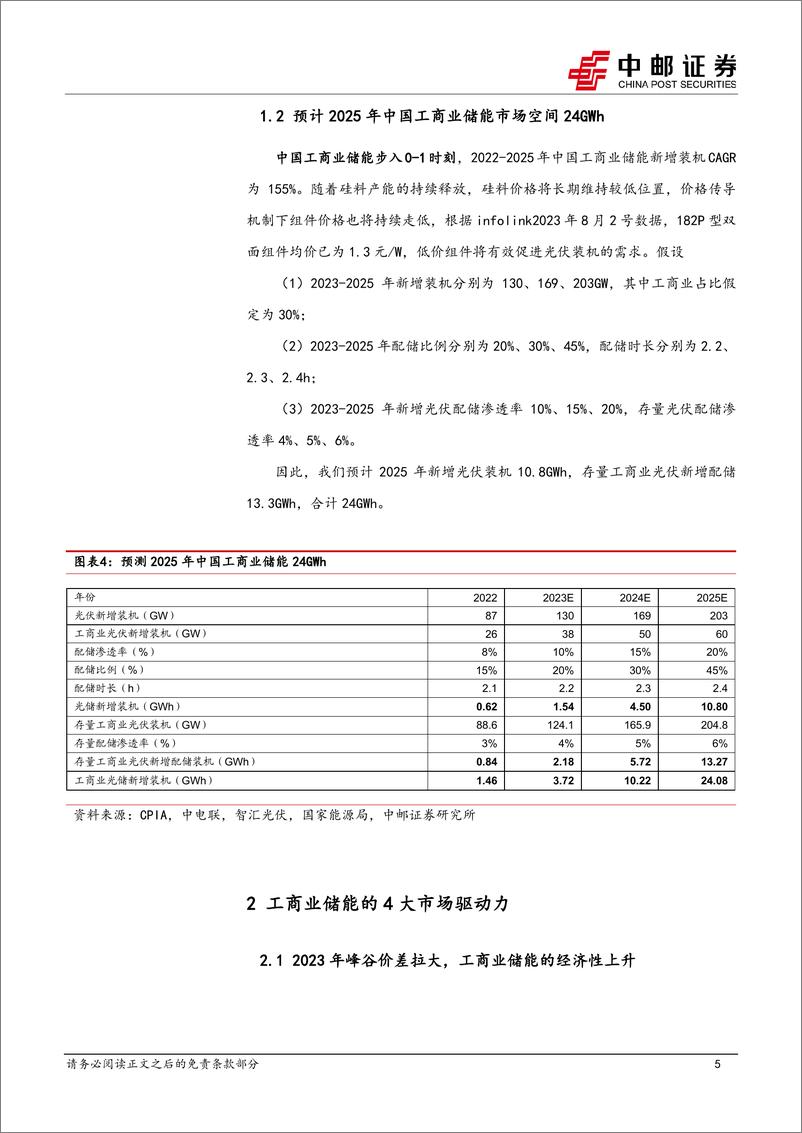 《电力设备行业：工商业储能经济性提升，有望进入快速成长期-20230806-中邮证券-19页》 - 第6页预览图