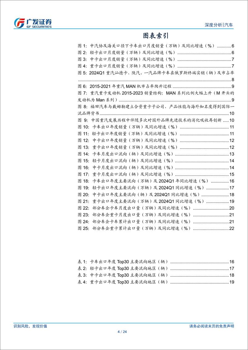 《汽车行业：24年数据点评系列之三，3月俄罗斯以外地区重卡出口同比%2b53.0%25-240426-广发证券-24页》 - 第4页预览图