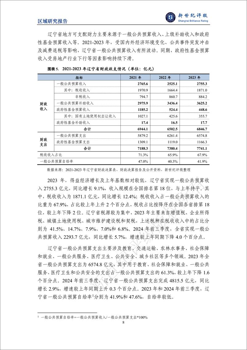 《辽宁省及下辖各市经济财政实力与债务研究_2024_》 - 第8页预览图