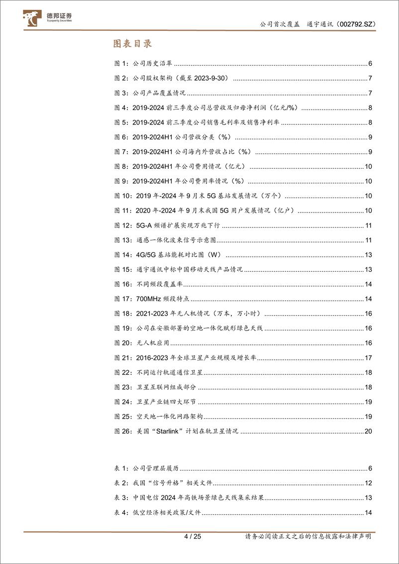 《通宇通讯(002792)5G-A带来传统业务新场景，卫星铸就第二增长曲线-241203-德邦证券-25页》 - 第4页预览图