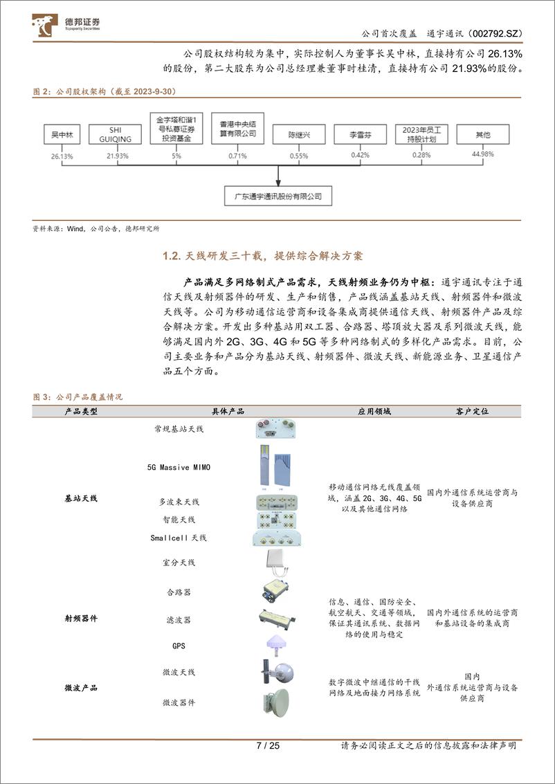 《通宇通讯(002792)5G-A带来传统业务新场景，卫星铸就第二增长曲线-241203-德邦证券-25页》 - 第7页预览图