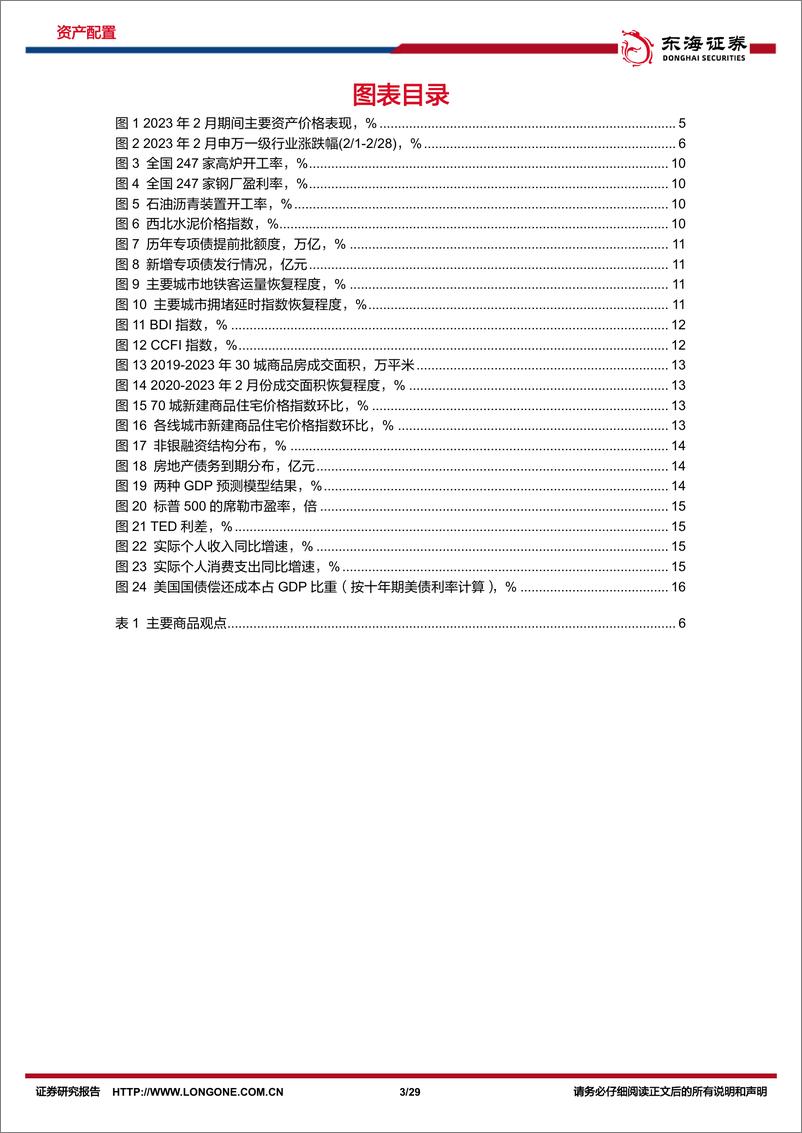 《资产配置与比较月报（2023年3月）：春暖花开，关注需求复苏，把握长周期主线-20230302-东海证券-29页》 - 第4页预览图