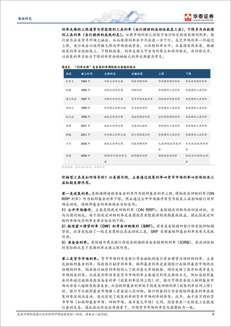 《固收深度研究：详解价格型工具与利率传导机制-240401-华泰证券-19页》 - 第4页预览图