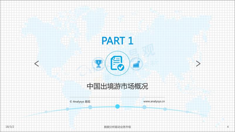 《中国在线出境游市场专题分析2017最终版》 - 第4页预览图