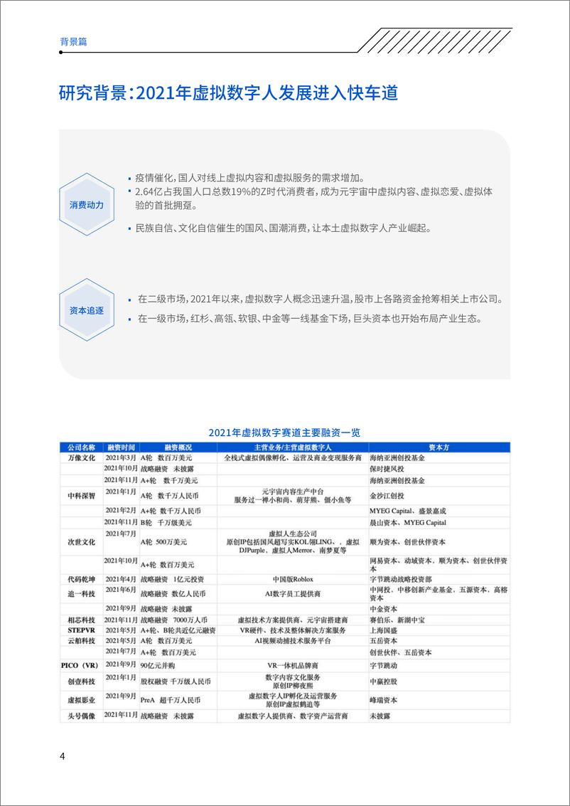 《2021年度中国虚拟述职人影响力指数报告-中国传媒大学》 - 第5页预览图